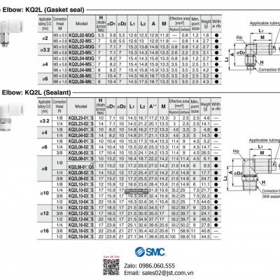 Đầu nối khí SMC